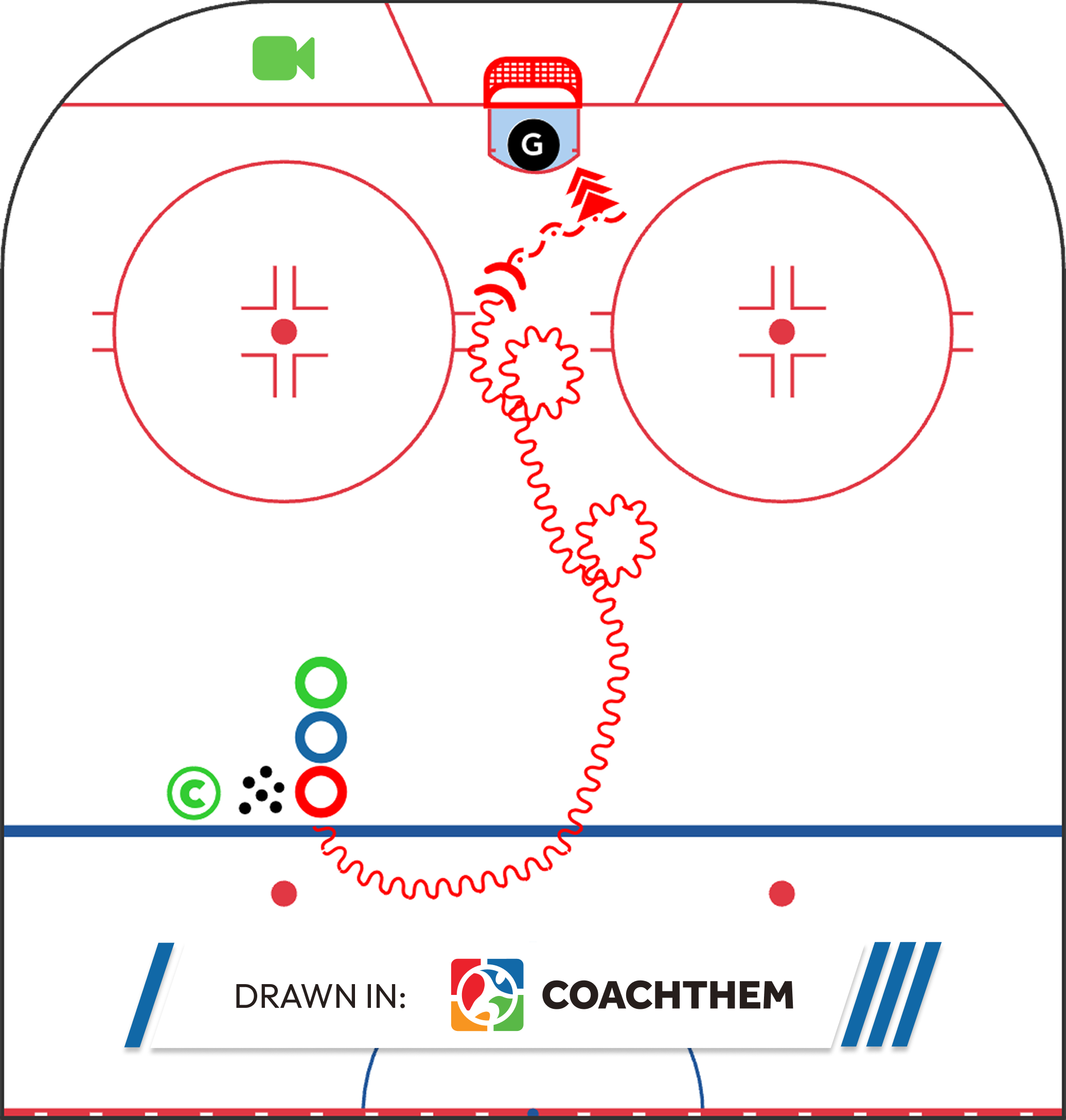 Top Hockey Drills of January 2026 | CoachThem